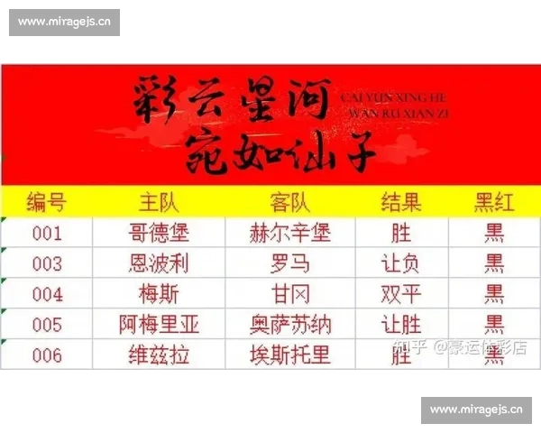 精准赛事分析与胜率预测专家助你把握每场比赛走势