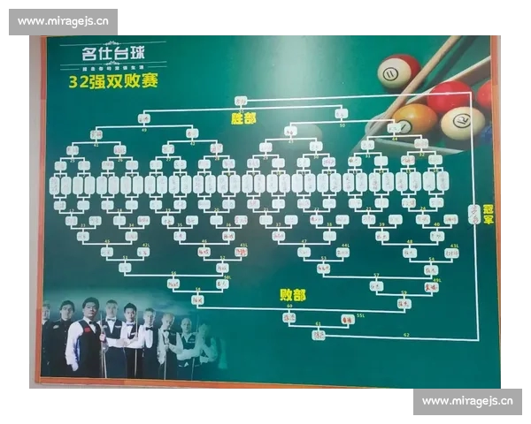 比赛胜负关键因素深度解析与策略应用研究