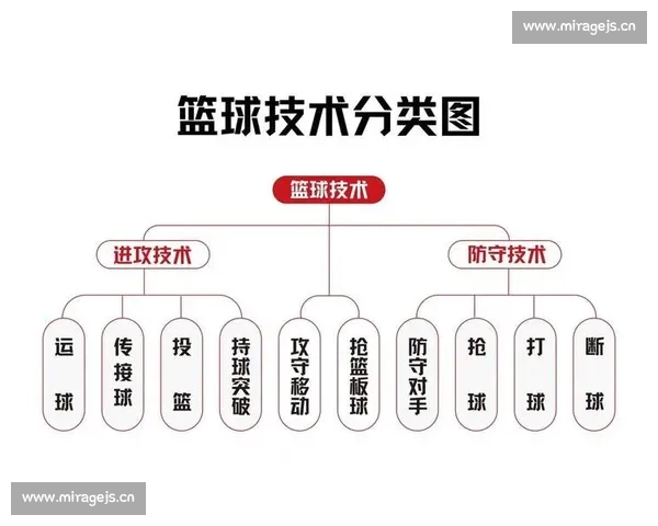 篮球篮板数据价值解析与比赛胜负关系深度研究